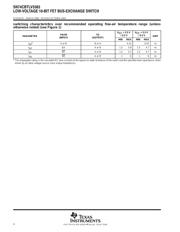 SN74CBTLV3383DGVR datasheet.datasheet_page 4