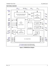 73S8010R-IM/F datasheet.datasheet_page 2