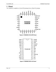 73S8010R-IM/F datasheet.datasheet_page 5