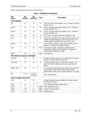 73S8010R-IM/F datasheet.datasheet_page 6