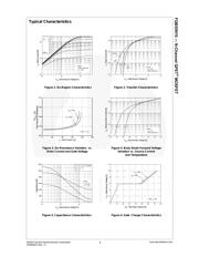 FQB55N10 datasheet.datasheet_page 3