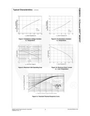 FQB55N10 datasheet.datasheet_page 4