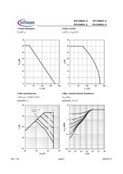 IPD135N03LGXT datasheet.datasheet_page 4