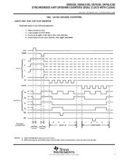SN74LS193N datasheet.datasheet_page 5