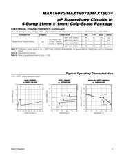 MAX16072RS17D2+ datasheet.datasheet_page 3