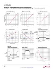 LTC3605EUF#TRPBF datasheet.datasheet_page 4