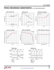 LTC3605EUF#TRPBF datasheet.datasheet_page 5