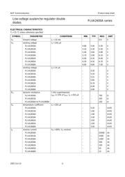 PLVA2656A215 datasheet.datasheet_page 4