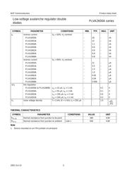 PLVA2656A215 datasheet.datasheet_page 5