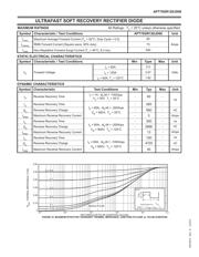 APT70GR120JD60 datasheet.datasheet_page 5