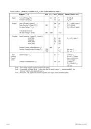 MOC3042 datasheet.datasheet_page 2