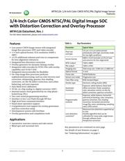 MT9V126IA3XTC-DP1 datasheet.datasheet_page 1