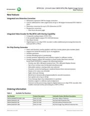 MT9V126IA3XTC-DP datasheet.datasheet_page 3