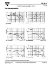 ERA8AEB203V datasheet.datasheet_page 5