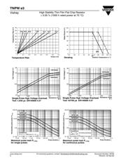 ERA8AEB203V datasheet.datasheet_page 6