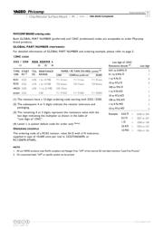 RC1206FR-0710RL datasheet.datasheet_page 3