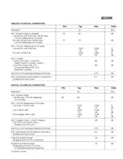 AD1849K datasheet.datasheet_page 3