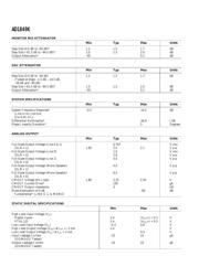AD1849K datasheet.datasheet_page 4