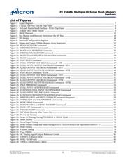 N25Q256A83E1240E datasheet.datasheet_page 4