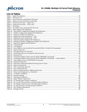 N25Q256A13ESF40F TR datasheet.datasheet_page 5