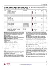 DC2296A datasheet.datasheet_page 5