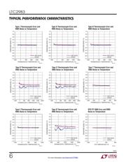 DC2296A datasheet.datasheet_page 6