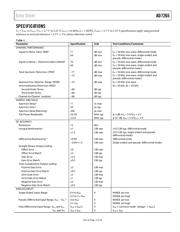 AD7265BCP datasheet.datasheet_page 4