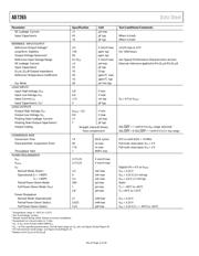 AD7265BCP datasheet.datasheet_page 5