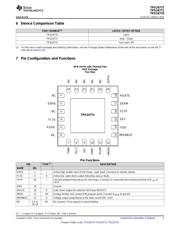 TPS24771RGER datasheet.datasheet_page 3