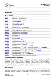 1EDI2002ASXUMA2 datasheet.datasheet_page 3