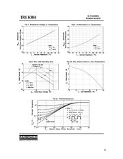 IRL630A datasheet.datasheet_page 4