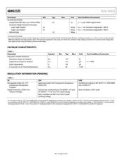 ADM3252E datasheet.datasheet_page 4