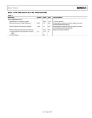 ADM3252E datasheet.datasheet_page 5