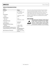 ADM3252E datasheet.datasheet_page 6