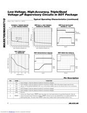 MAX6710QUT+T datasheet.datasheet_page 4