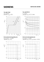 BSM35GB120DN2 datasheet.datasheet_page 6