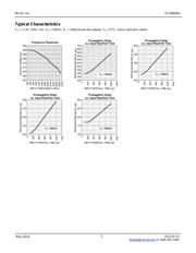 SY58606UMG TR datasheet.datasheet_page 5