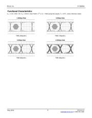 SY58606UMG TR datasheet.datasheet_page 6