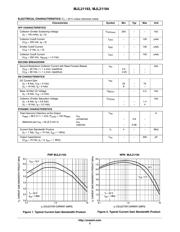 MJL21193 datasheet.datasheet_page 2