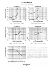 MJL21193 datasheet.datasheet_page 4