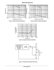 MJL21193 datasheet.datasheet_page 5