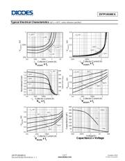 ZXTN19100CGTA datasheet.datasheet_page 5