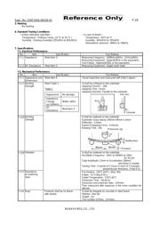 BLM18EG221TN1D 数据规格书 2