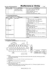 BLM18EG221TN1D 数据规格书 3