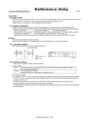 BLM18EG221TN1D 数据规格书 5