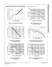 FDMC8097AC datasheet.datasheet_page 5