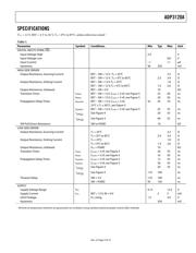 ADP3120AJRZ datasheet.datasheet_page 3