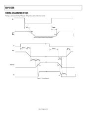 ADP3120AJRZ datasheet.datasheet_page 6