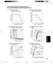 LTV-817-C datasheet.datasheet_page 4