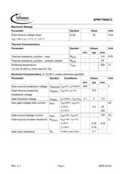 SPW17N80C3 datasheet.datasheet_page 2